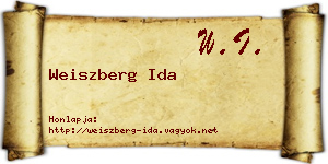 Weiszberg Ida névjegykártya